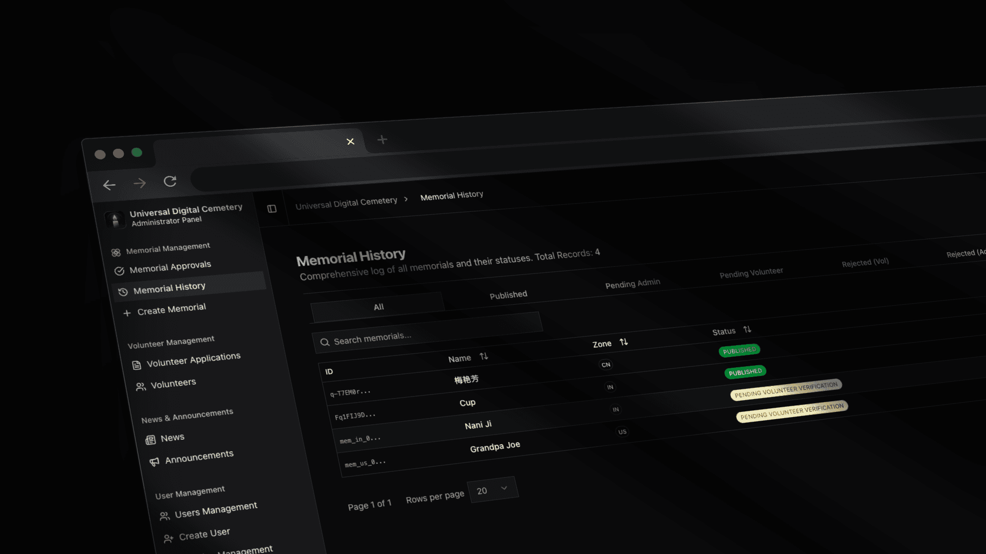 Dashboard Preview